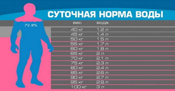 600x580
